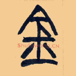 金
