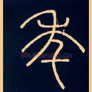 年